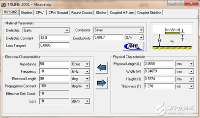 PCB特性阻抗计算工具TXLine的免费下载-电子电路图,电子技术资料网站